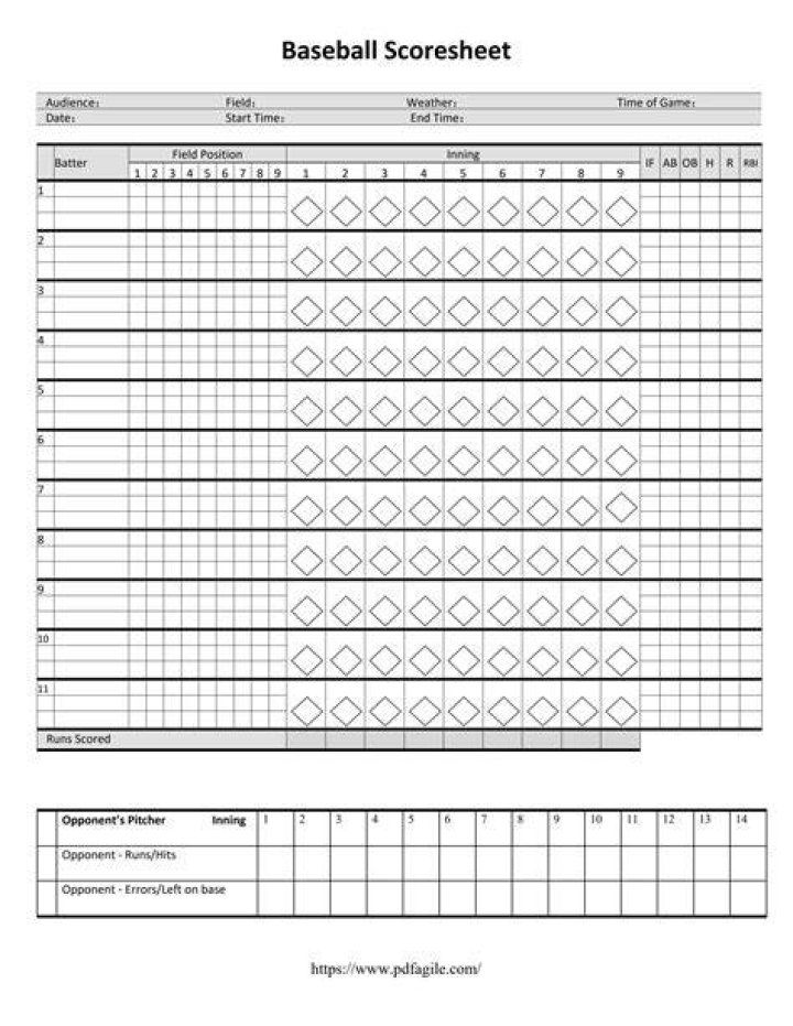 scoresheet
