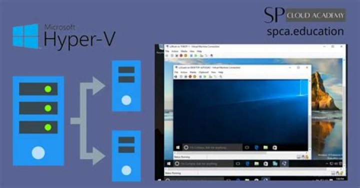 Screen shot of Hyper-V client