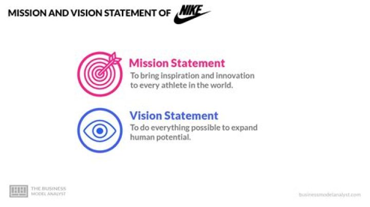Screenshot of Mission Item
