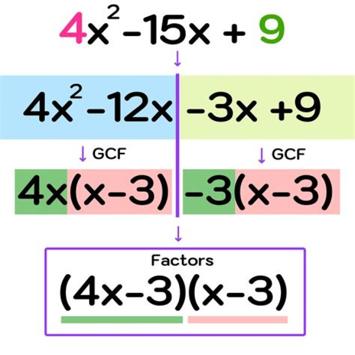second factor second term