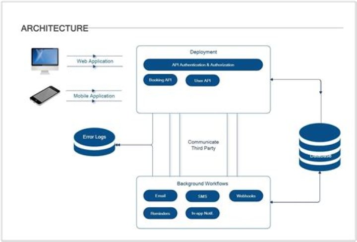 Select the architecture, then download the plugin.