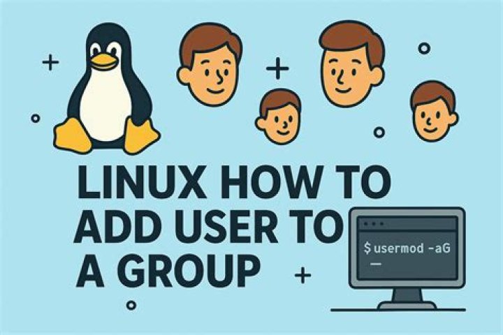 Setting permissions for specific user and groups in Linux
