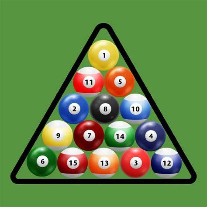 Setting up an English pool table