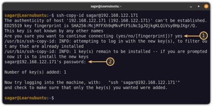 setting up ssh-copy-id on ubuntu