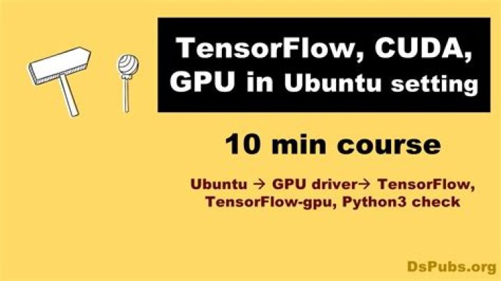 Setting up tensorflow with gpu support on Ubuntu 20.04