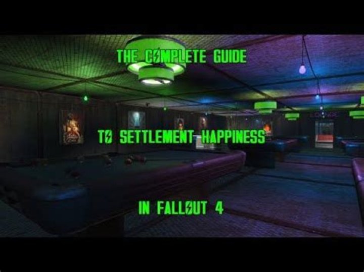 Settler Happiness