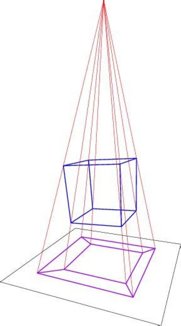 Shadow of a rotating cube