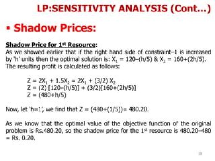 Shadow prices in linear programming