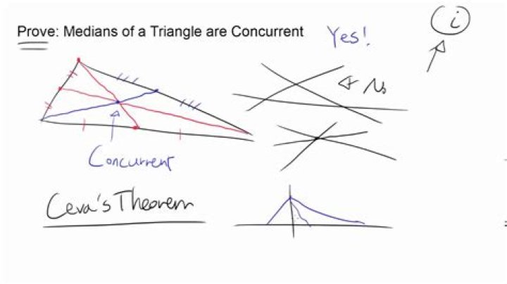Show that the three medians of a triangle are concurrent at a point