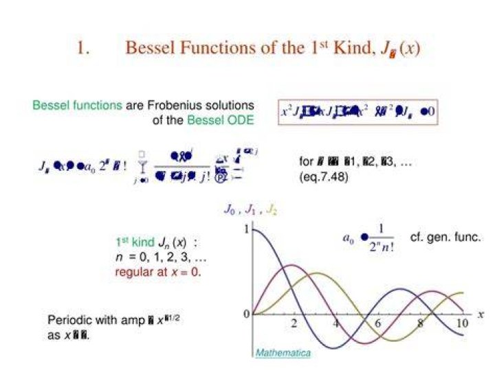 Simpler proof of an integral representation of Bessel function of the first kind $J_n(x)$