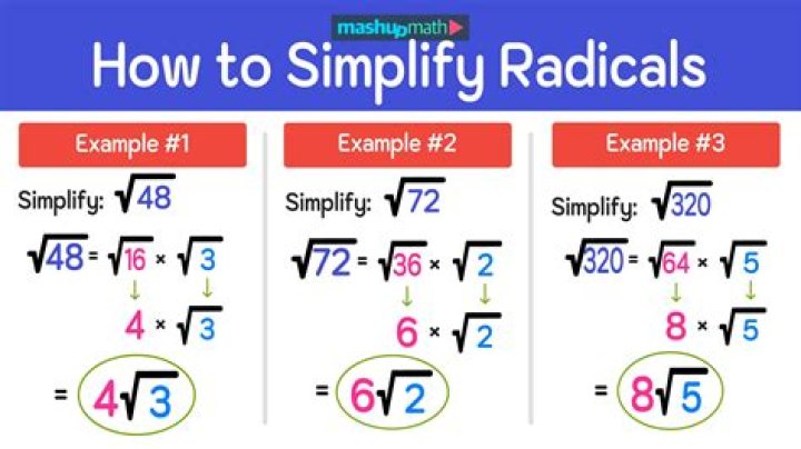 Simplification or Alternate form