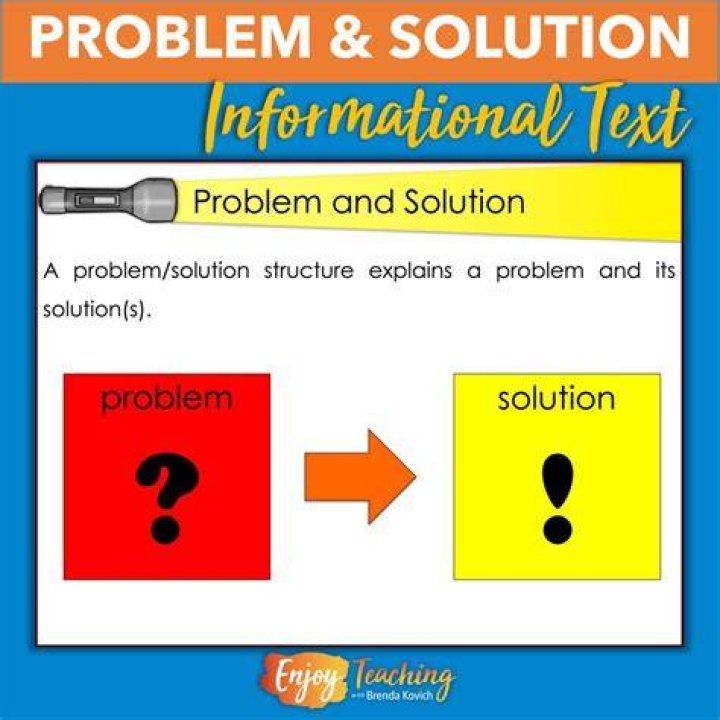 solution in text