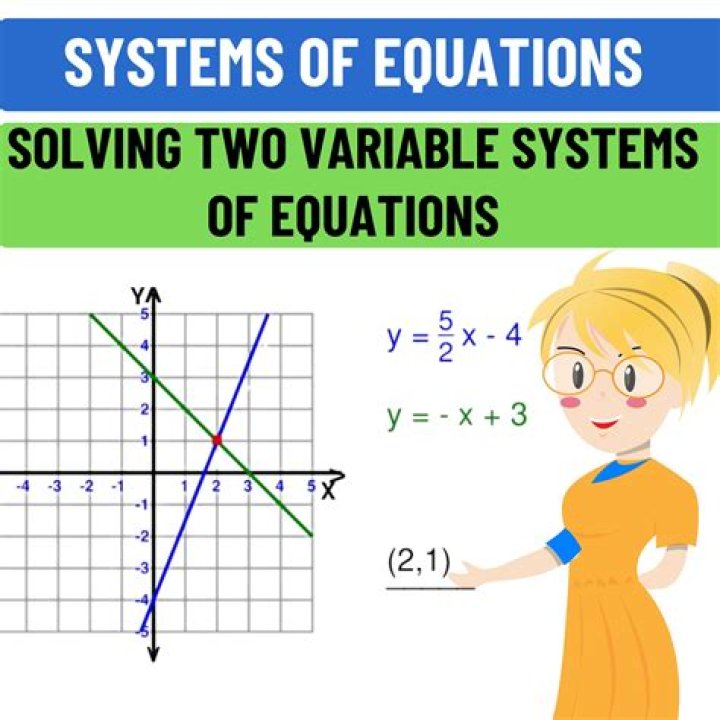 Solve the system of equations in the set of real numbers.