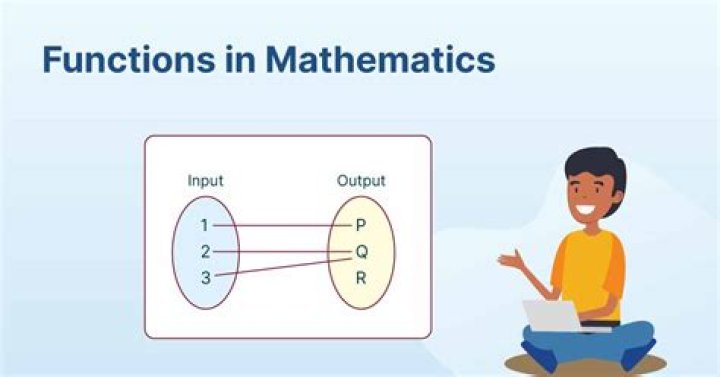 Some confusion about what a function 