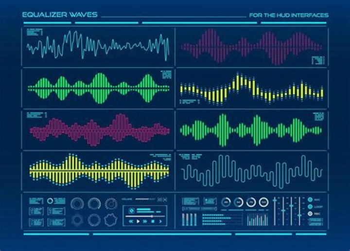 sound waves HUD chip