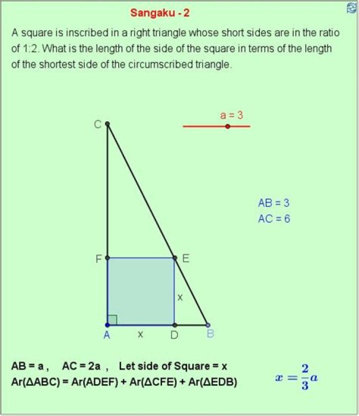 Square inscribed in a right angle triangle