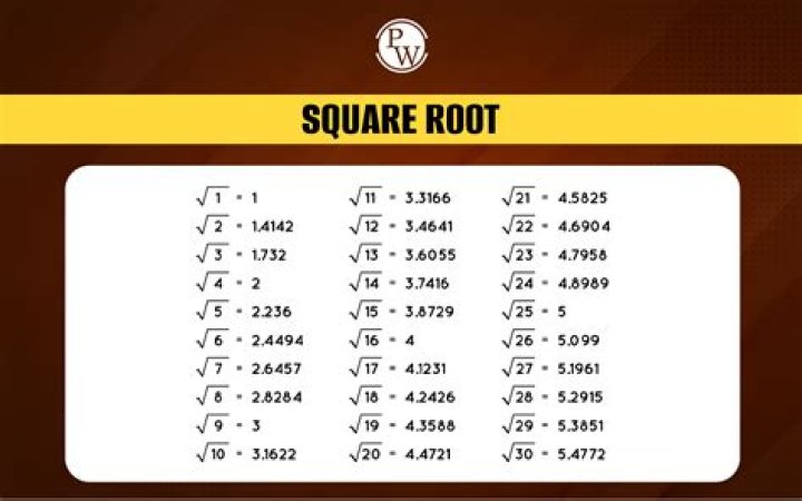 Square root of $\sqrt{1-4\sqrt{3}i}$