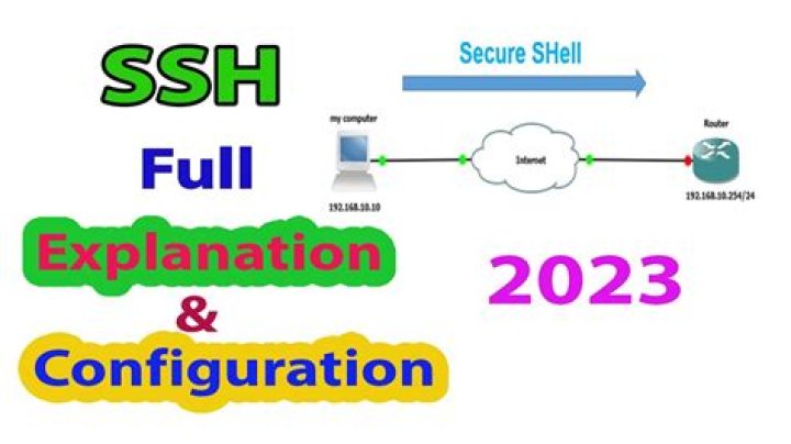 ssh and shell through ssh : how to exit?