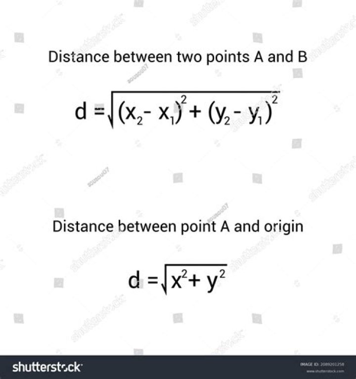 Statistical Distance between two points?