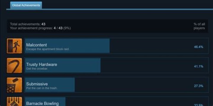 Steam Achievments Image
