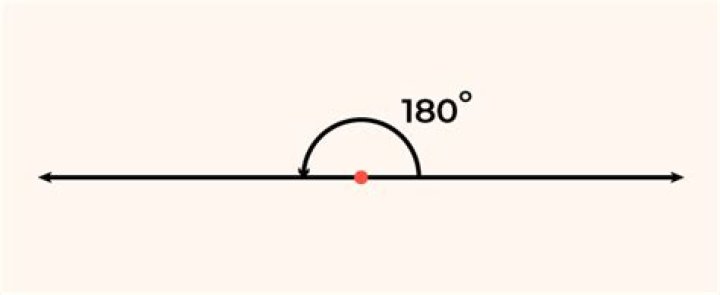 straight angle