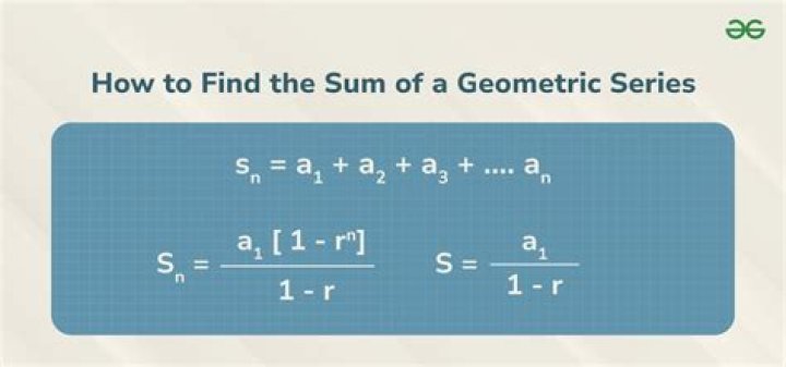 Sum of Geometric Series Formula [duplicate]