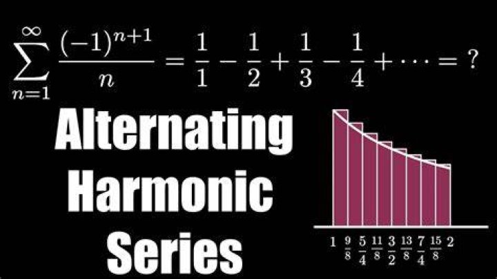 Sum of the alternating harmonic series $\sum_{k=1}^{\infty}\frac{(-1)^{k+1}}{k} = \frac{1}{1} - \frac{1}{2} + \cdots $
