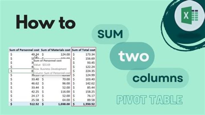 Sum two columns of a pivottable into a third column