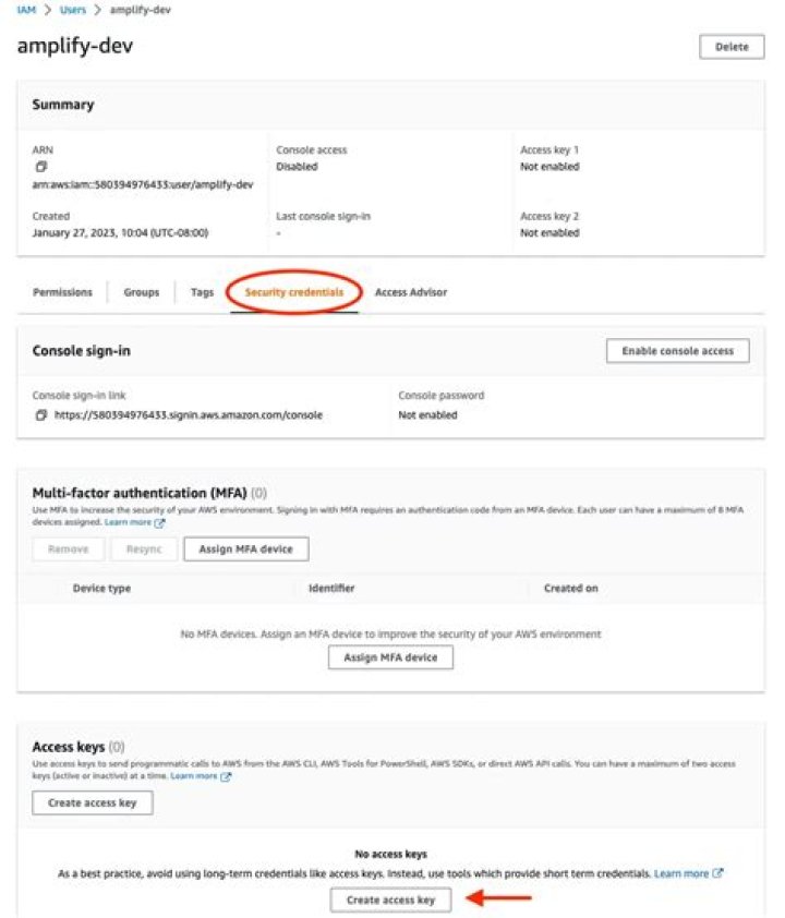 SVN privilege for newly created user