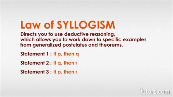 syllogism in mathematics