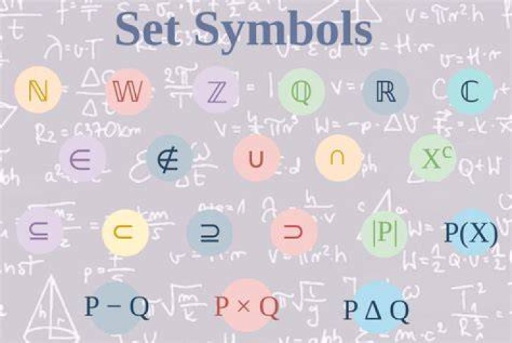 Symbol for the number of elements in a set
