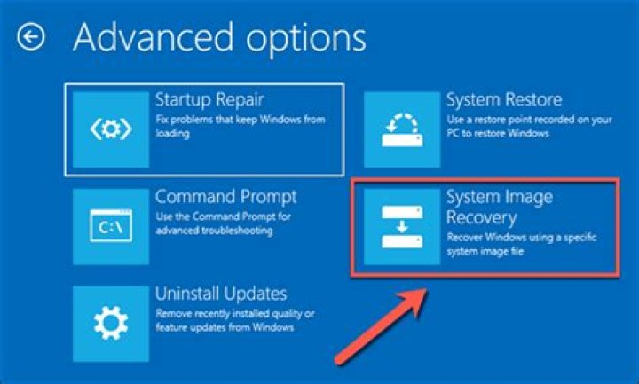 System Image Recovery: can't find my backed up image