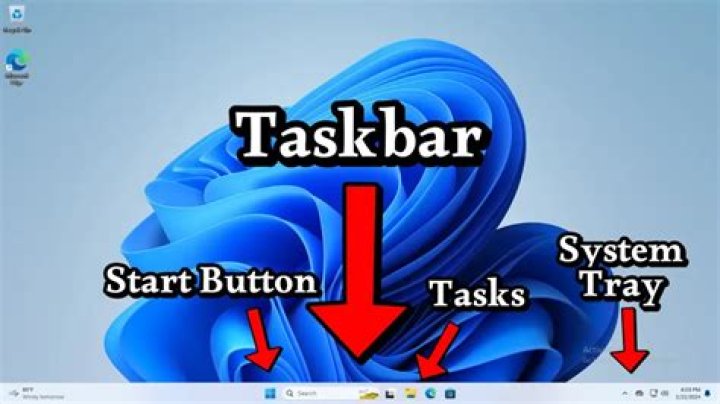 System taskbar, Windows 8.1