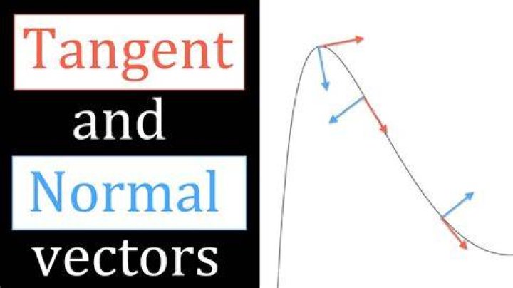 Tangent vector and normal vector to a surface