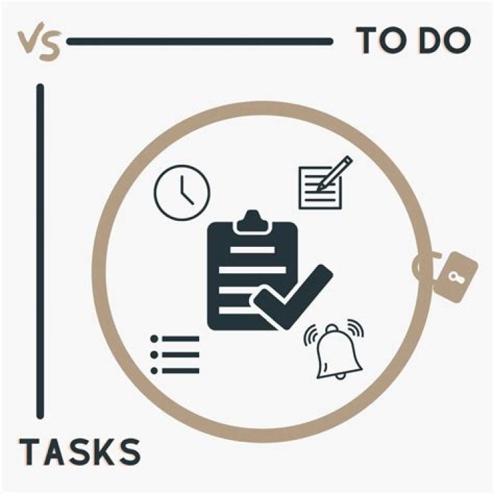 Tasks