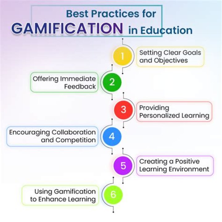 Team Balancing / Score Normalisation for gamification