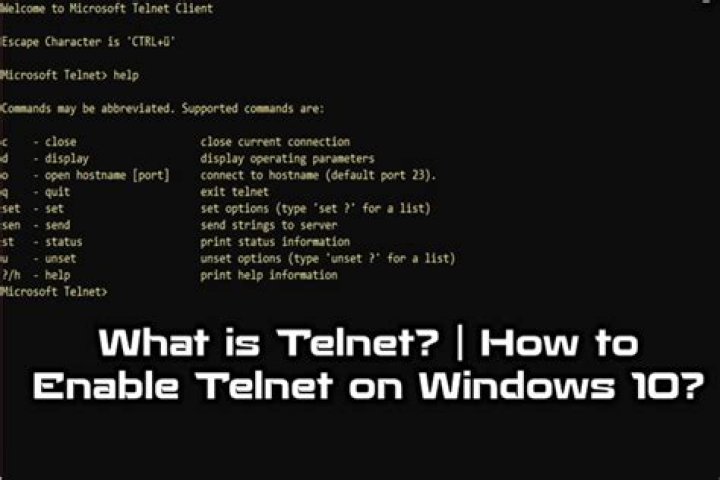Telnet in Windows didn't connect