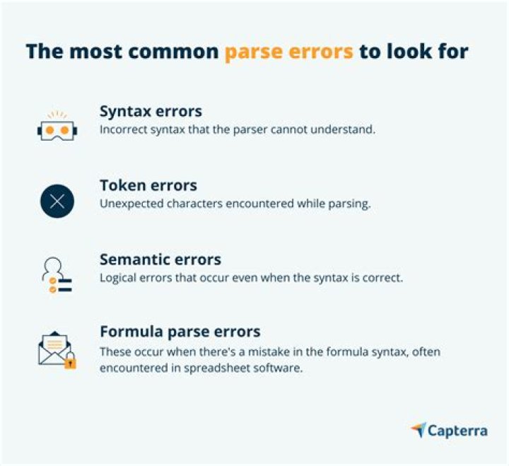 Template parse errors: 'mat-icon' is not a known element