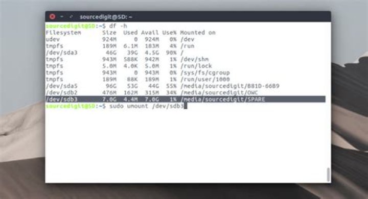 Terminal method of formatting storage drive