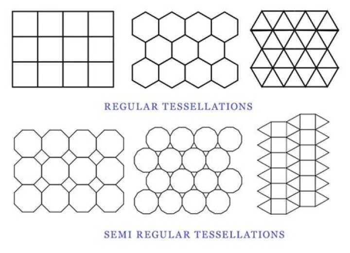 tesselation example