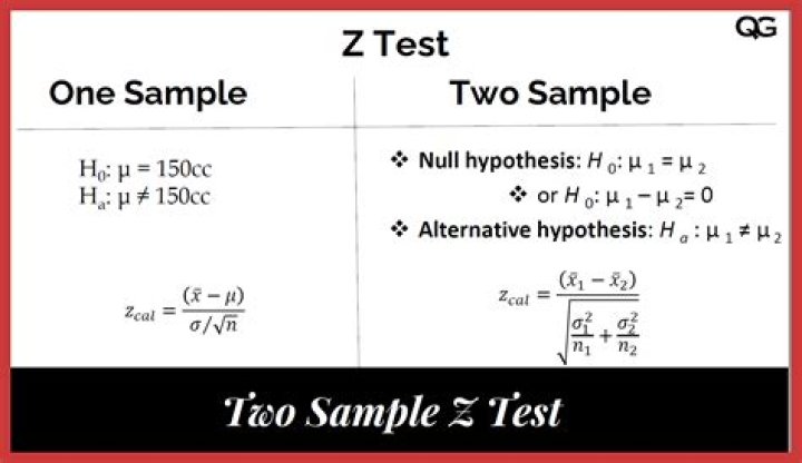 Test two