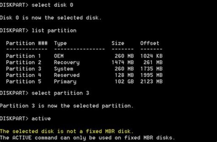 The ACTIVE command can only be used on fixed MBR disks