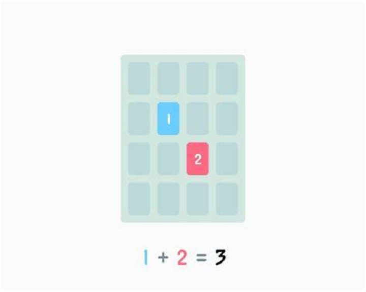 The Best Strategy and Highest Possible Score for the 
