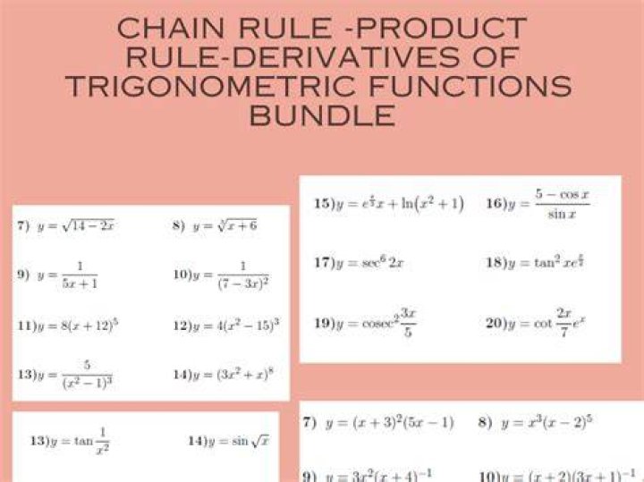 The chain rule and squared trig functions