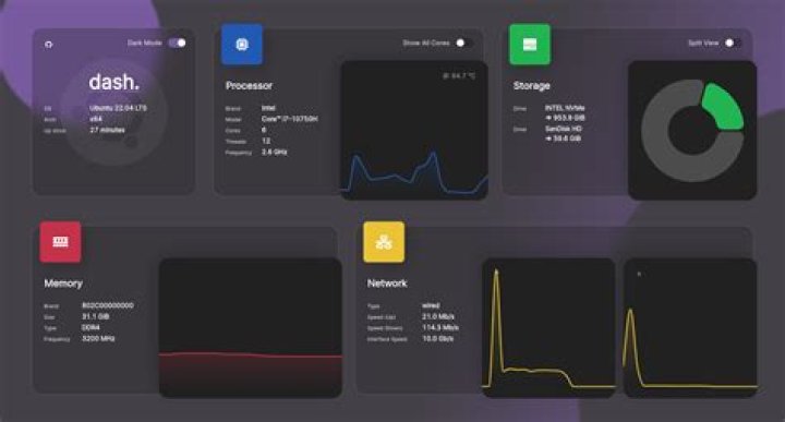The Dash, showing Ubuntu Software Centre