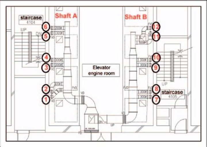 The elevator shaft trick, in practice
