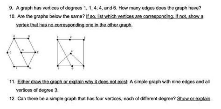 The graph has 10 vertices and 47 edges. [closed]