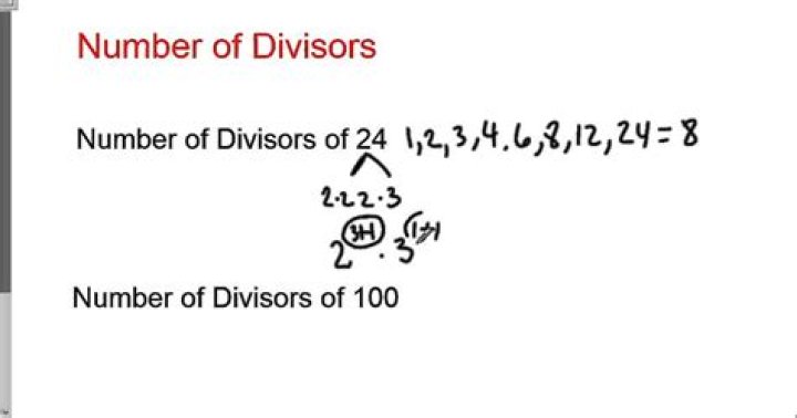 The number of divisors