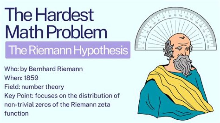 The problem in question