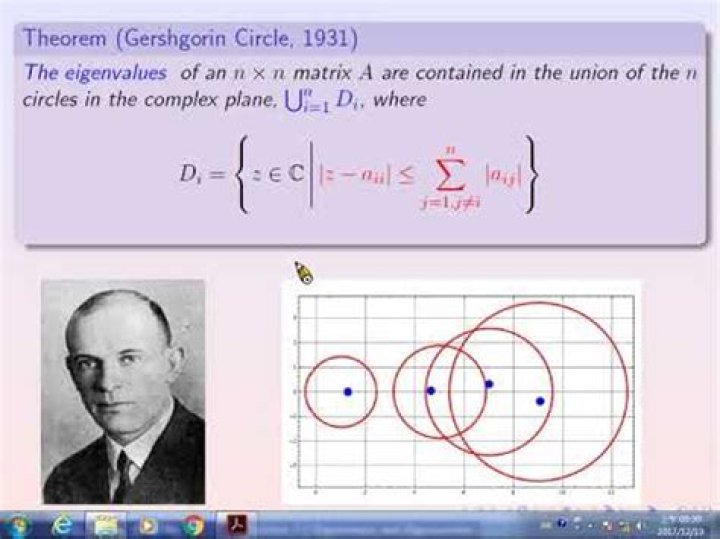 The use of Gershgorin Circle Theorem